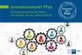 Innovationsmarkt Pfalz